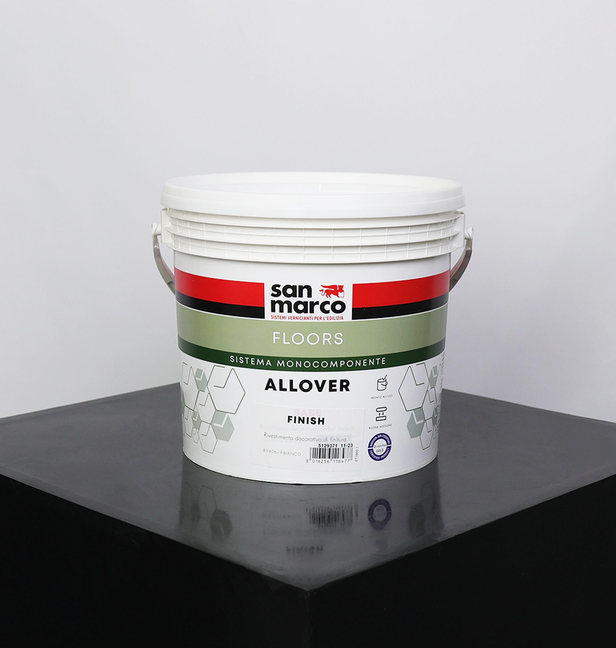 Allover Finish - Kit Exclusive Sizes