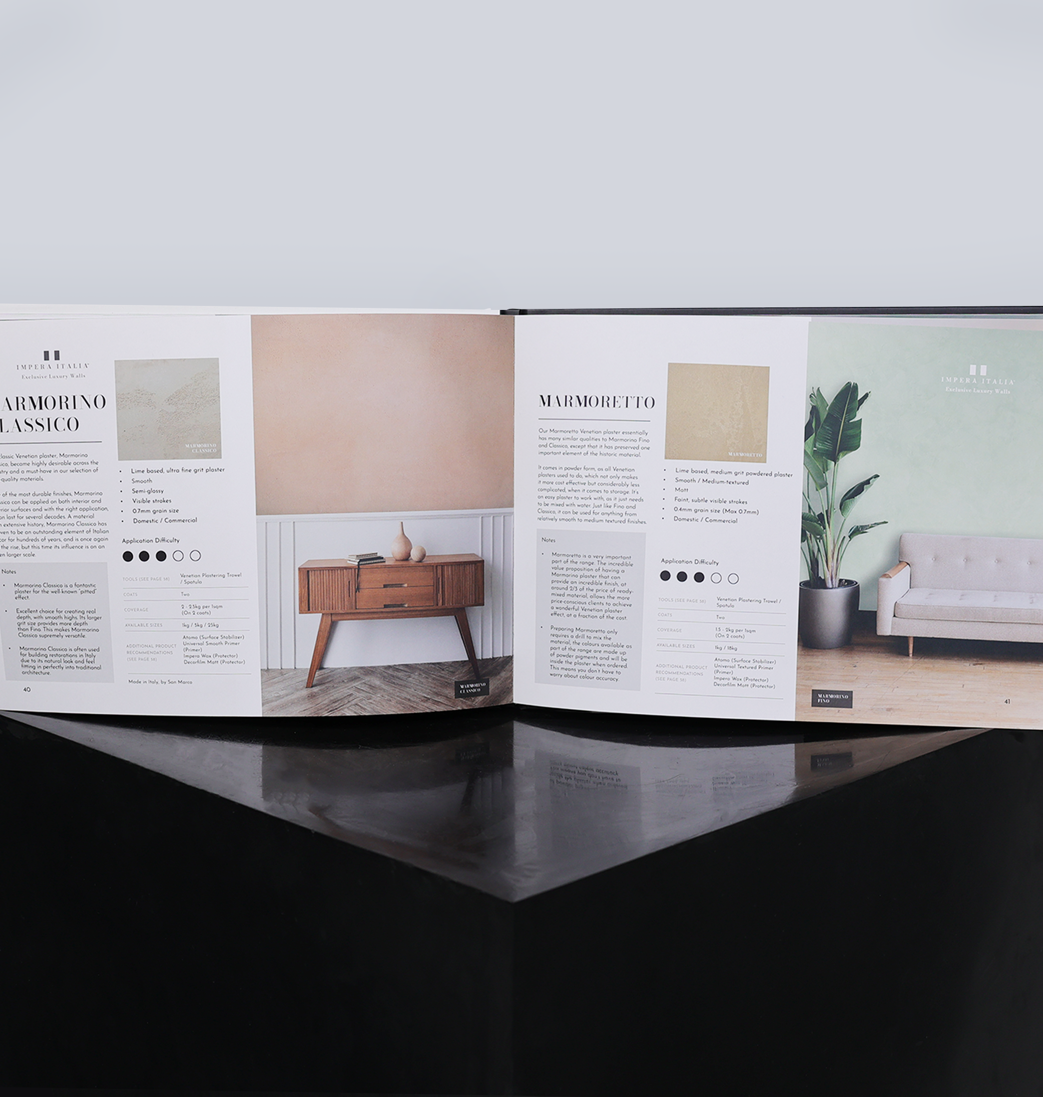 The Designers and Specifiers Set Bundle